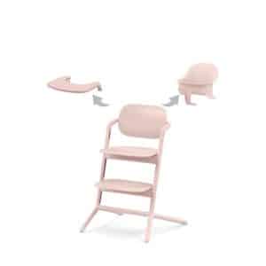 CYBEX LEMO 3in1 Set Pearl Pink